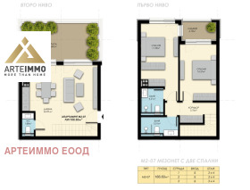  3- | Imot.bg    6