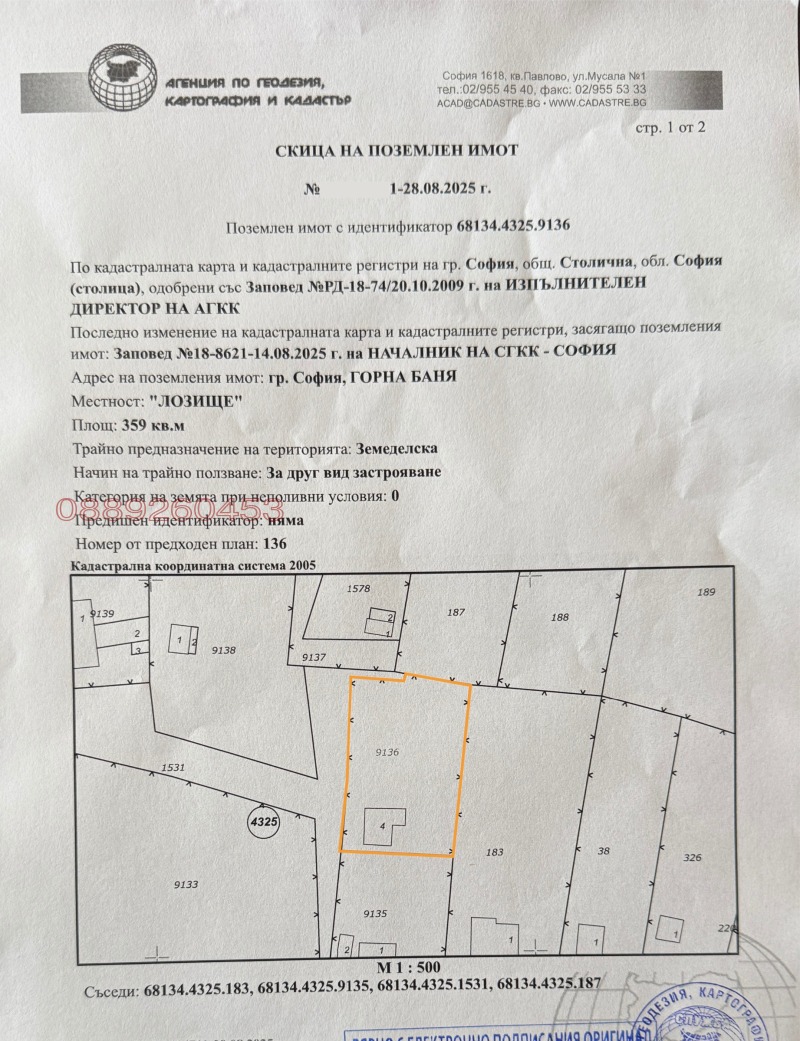Продава КЪЩА, гр. София, Горна баня, снимка 13 - Къщи - 52501803
