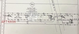 Парцел с. Марково, област Пловдив 1