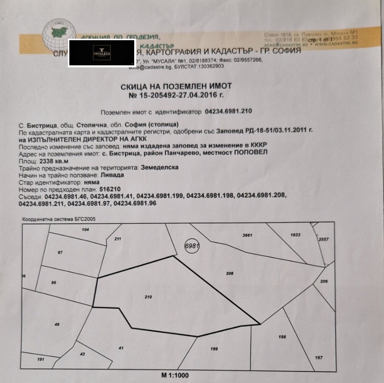 ������� ���������� ���� | Imot.bg � ����������� 2