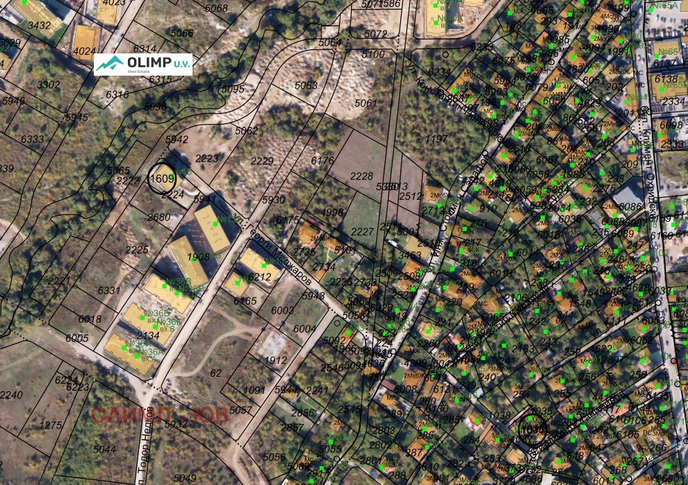 Продава ПАРЦЕЛ, гр. София, Малинова долина