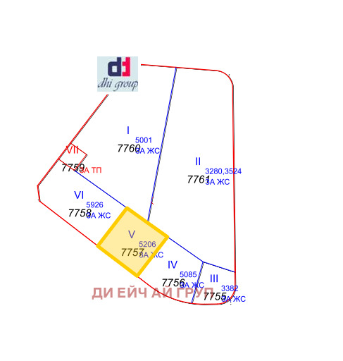 ������� ������ | Imot.bg � ����������� 1