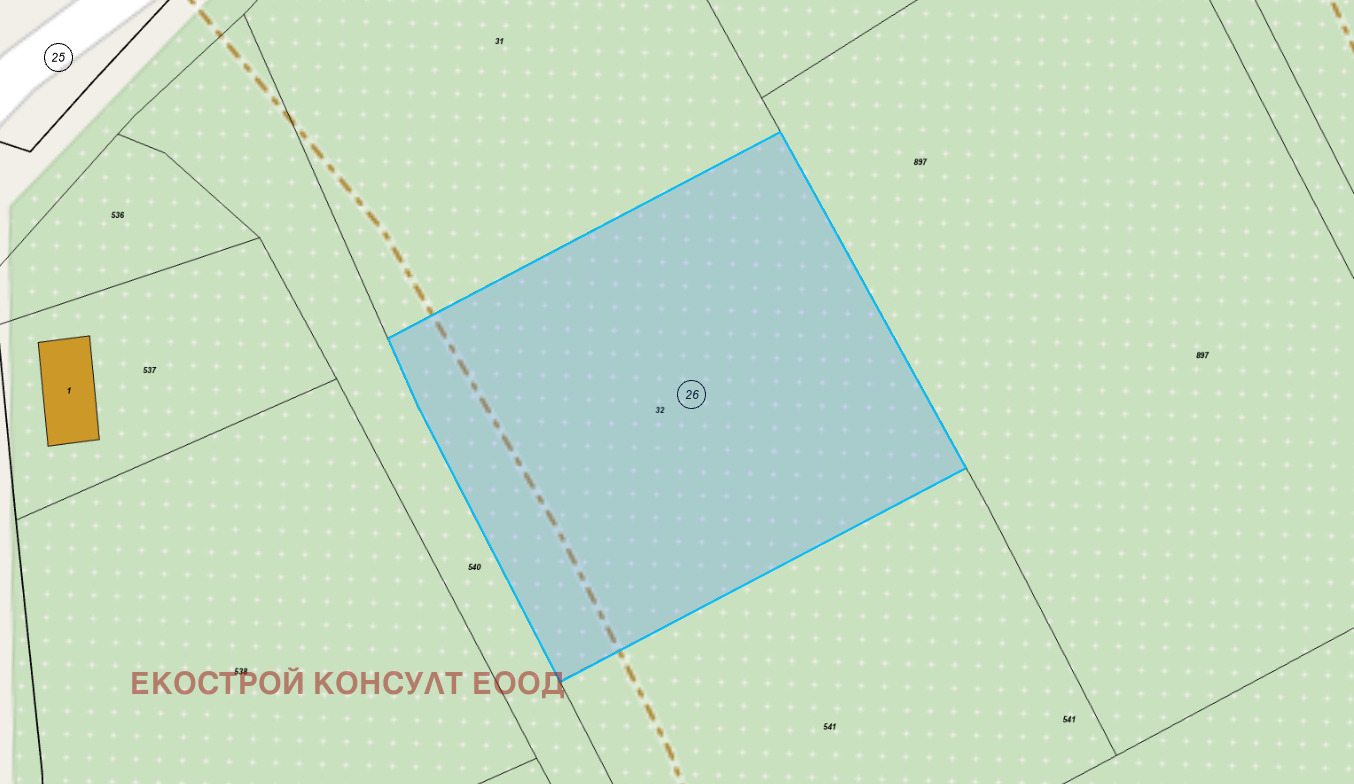 ������� ������ | Imot.bg � ����������� 1