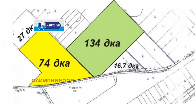 Продава ПАРЦЕЛ, гр. Русе, Нова промишлена зона, снимка 1 - Парцели - 49207444