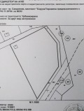 Продава ПАРЦЕЛ, област Благоевград, гр. Сандански • 95000 € • 41162693 — Holmes.bg