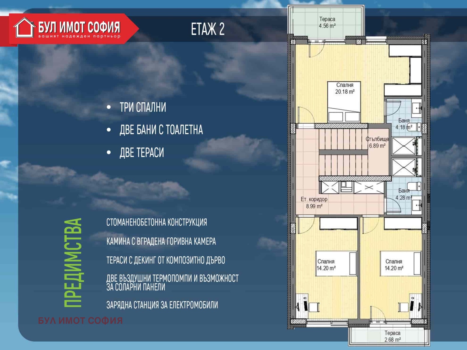 Продава КЪЩА | Imot.bg — изображение 9