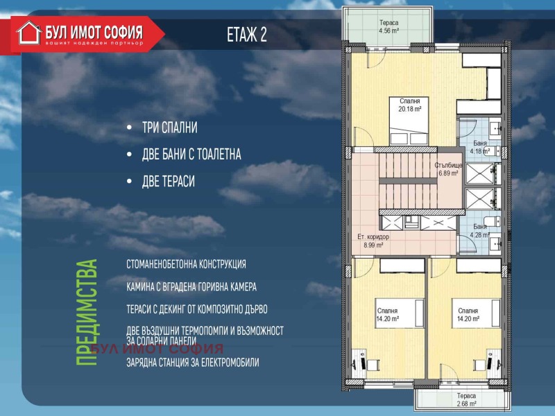 Eladó  Ház Sofia , Pancsarevo , 280 négyzetméter | 86606952 - kép [5]