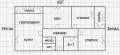 Продава 4-СТАЕН, град Шумен, Боян Българанов 2 • 139000 € • 45267253 — Holmes.bg