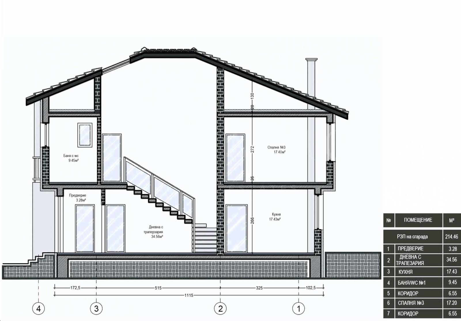 ������� ���� | Imot.bg � ����������� 17