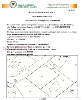 ������� ���� | Imot.bg � ����� ������ 10