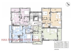 2- | Imot.bg    3