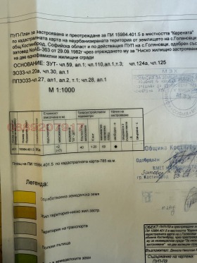 ������� ������ | Imot.bg � ����� ������ 4