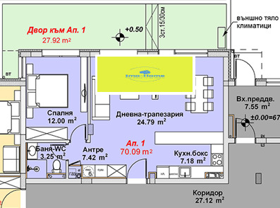 Продава 2-СТАЕН, гр. София, Бояна, снимка 1 - Aпартаменти - 48235783