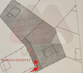 ������� ���� | Imot.bg � ����� ������ 15