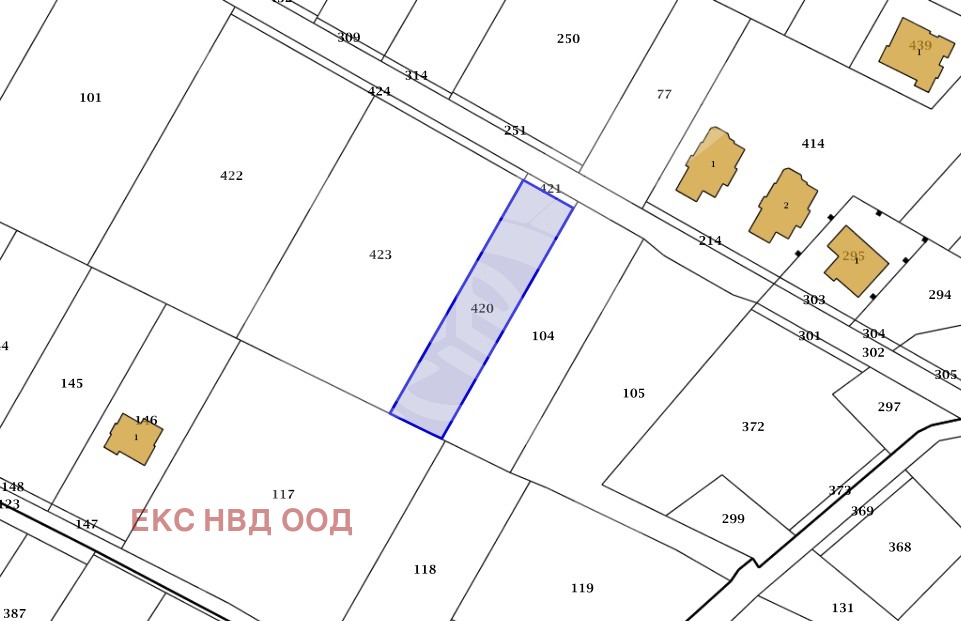 ������� ������ | Imot.bg � ����������� 1