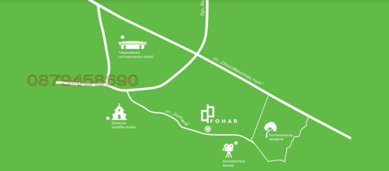 Продава 3-СТАЕН, гр. София, Бояна, снимка 3 - Апартаменти - 53002129