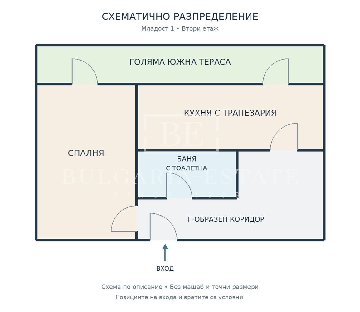 ������� 2-����� | Imot.bg � ����������� 1