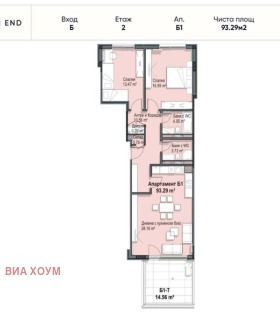  3- | Imot.bg    4