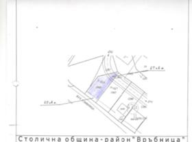 Продажба на имоти в Модерно предградие, град София — страница 6 - изображение 12 