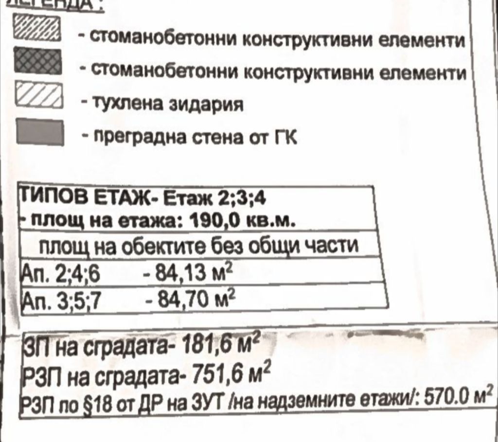 ������� 3-����� | Imot.bg � ����������� 3