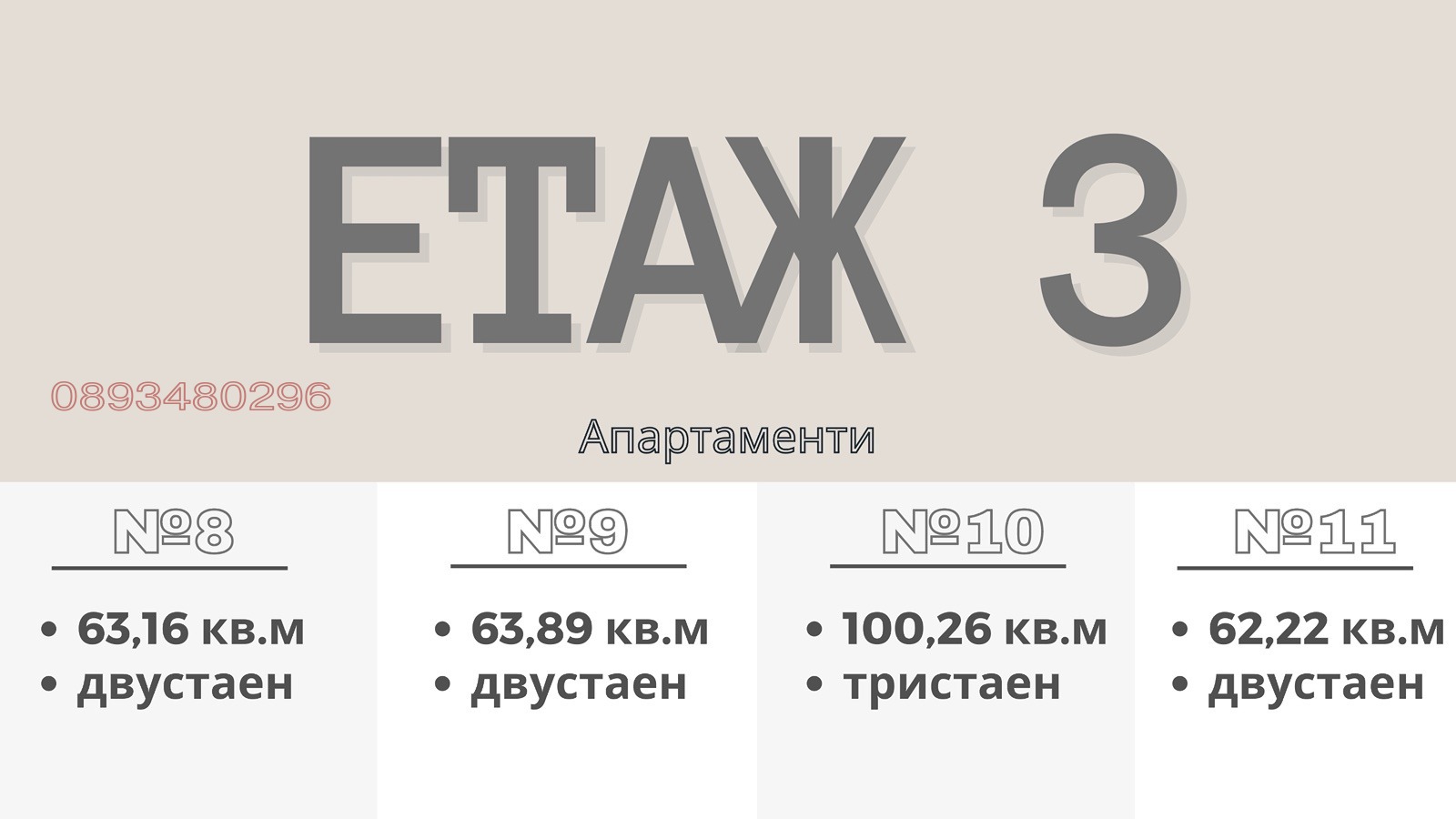 ������� 3-����� | Imot.bg � ����������� 11