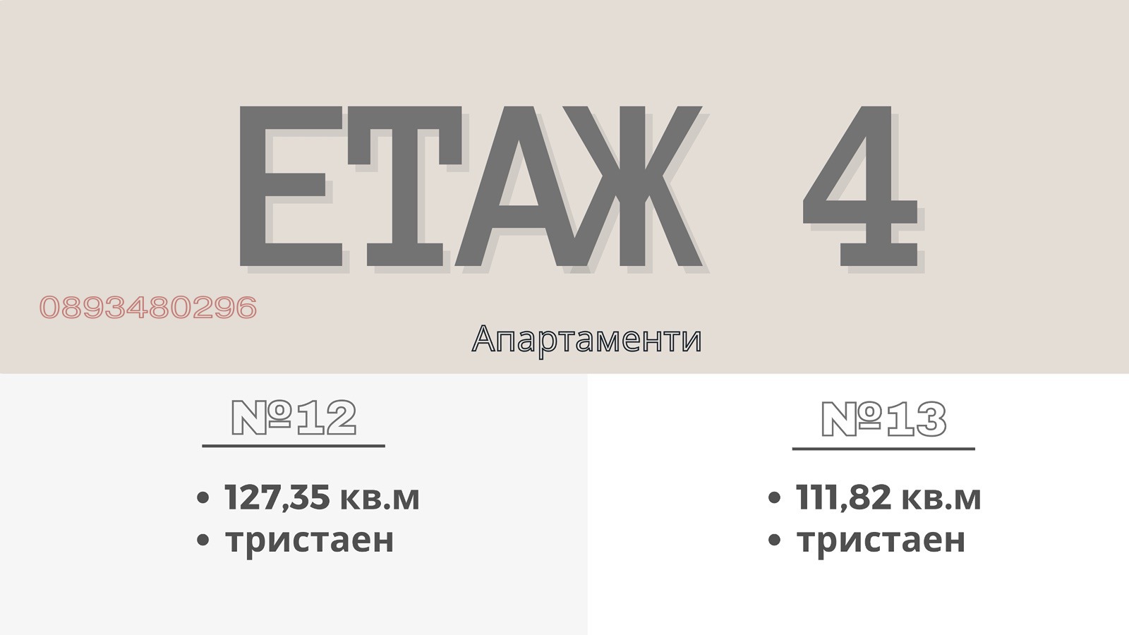 ������� 3-����� | Imot.bg � ����������� 7