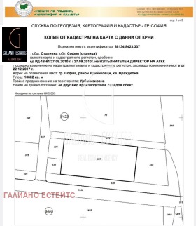 Продажба на имоти в Враждебна, град София — страница 10 - изображение 5 