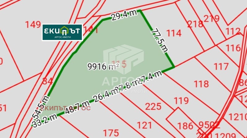 Продава ПАРЦЕЛ в град Варна, м-т Перчемлията - 9912 кв.м / 148 680 € » 290 792.80 лв., ЕКИПЪТ АРГОС