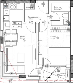  2- | Imot.bg    5