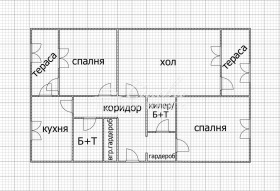 2 soveværelser Boyan Balgaranov 2, Shumen 16