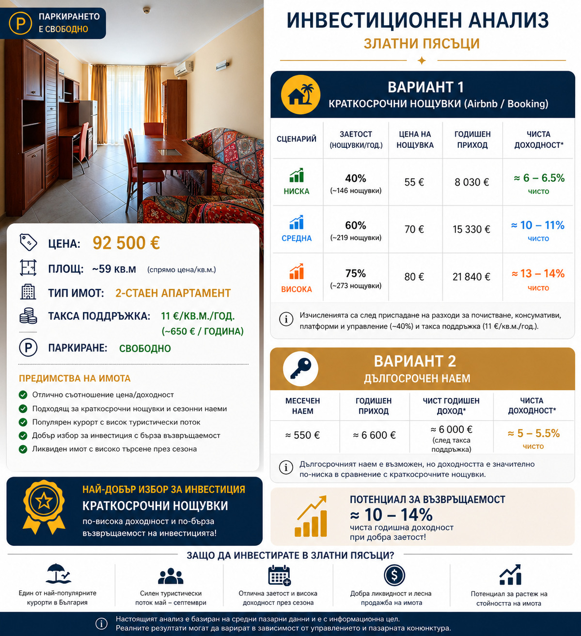 ������� 2-����� | Imot.bg � ����������� 8