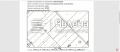 Продава ПАРЦЕЛ, град София, с. Житен • 468000 € / 915328.44 лв. • 42865447 3