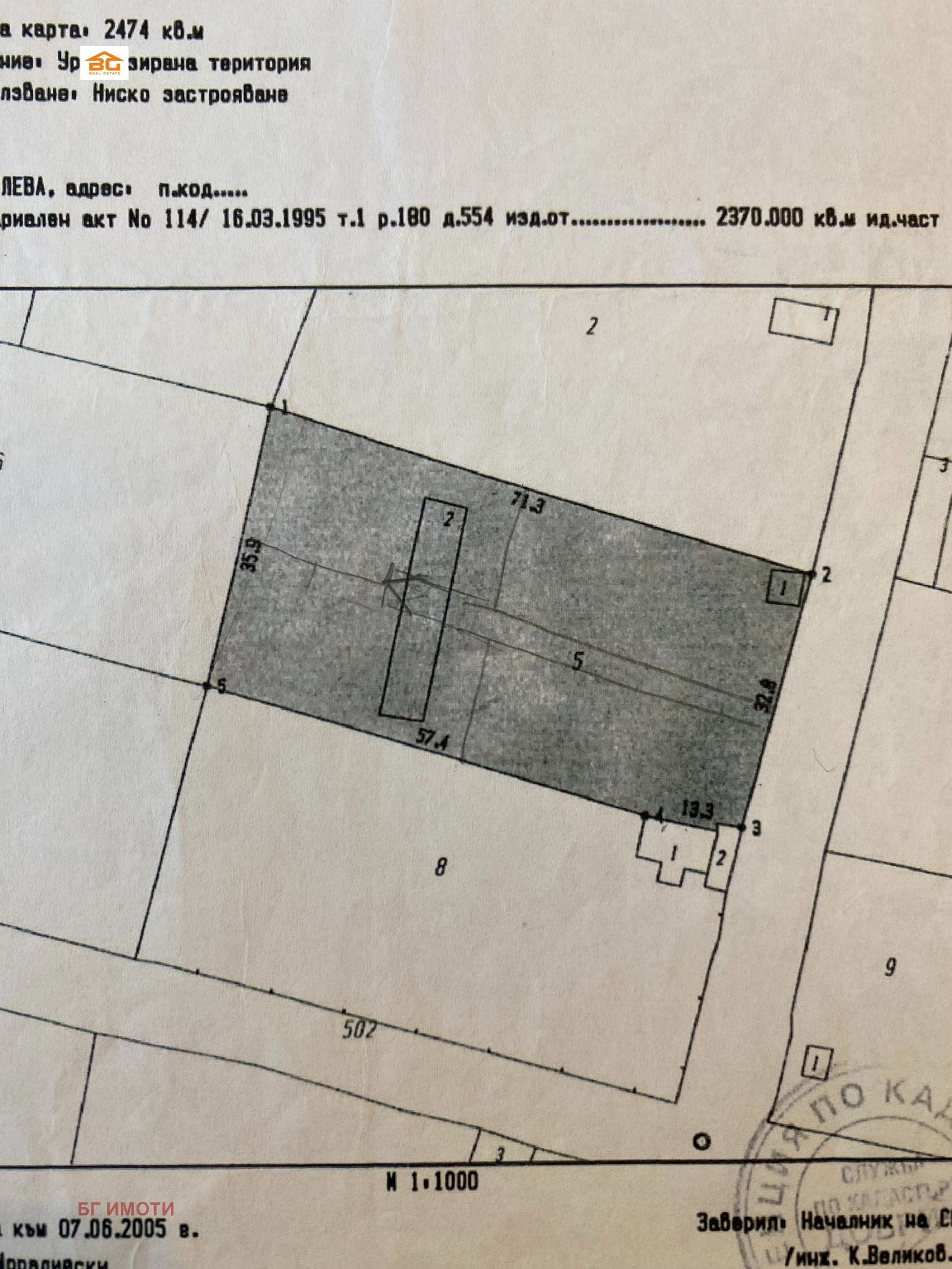 ������� ������ | Imot.bg � ����������� 5