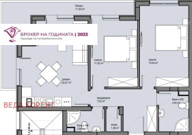 ������� 3-����� | Imot.bg � ����� ������ 2