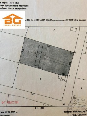 ������� ������ | Imot.bg � ����� ������ 5