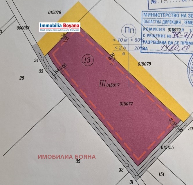 Продава ПАРЦЕЛ, област София, с. Гурмазово • 220000 € / 430282.60 лв. • 32713769 1