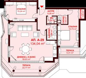 ������� 3-����� | Imot.bg � ����� ������ 2