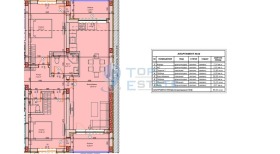 ������� 3-����� | Imot.bg � ����� ������ 3