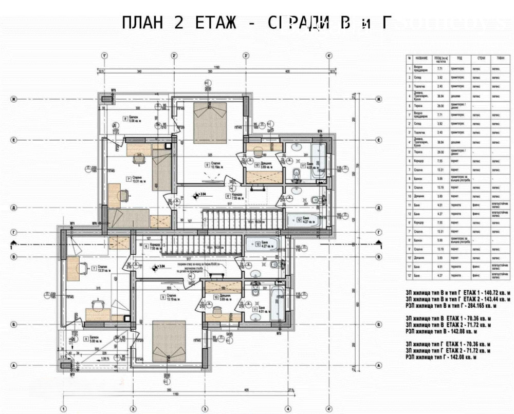 ������� ���� | Imot.bg � ����������� 10