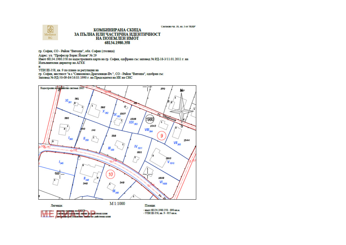 ������� ������ | Imot.bg � ����������� 2