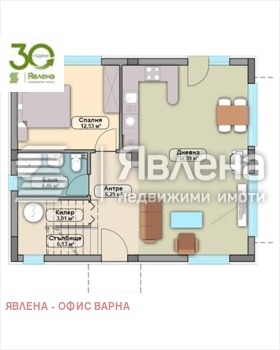 ������� ���� | Imot.bg � ����� ������ 2