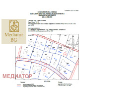 ������� ������ | Imot.bg � ����� ������ 2