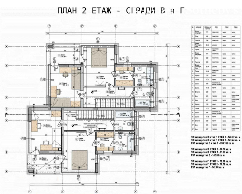 Til salg  Hus region Sofia , Bozhurishte , 160 kvm | 52924738 - billede [6]