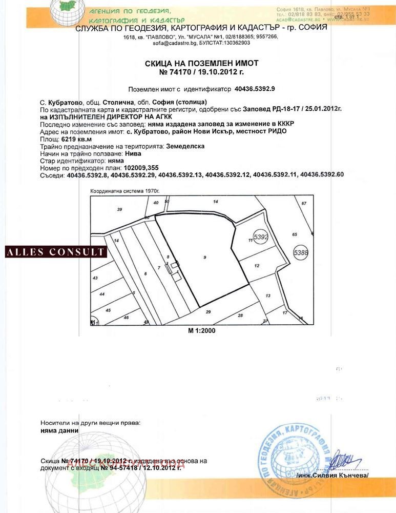 Продава ПАРЦЕЛ, гр. София, Бенковски, снимка 1 - Парцели - 48687878