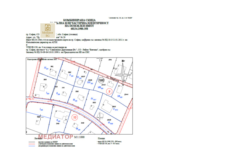 Продава ПАРЦЕЛ, гр. София, Драгалевци, снимка 2 - Парцели - 53311293