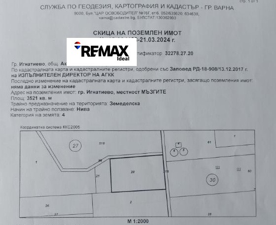 Продава БИЗНЕС ИМОТ, гр. Варна, с. Тополи