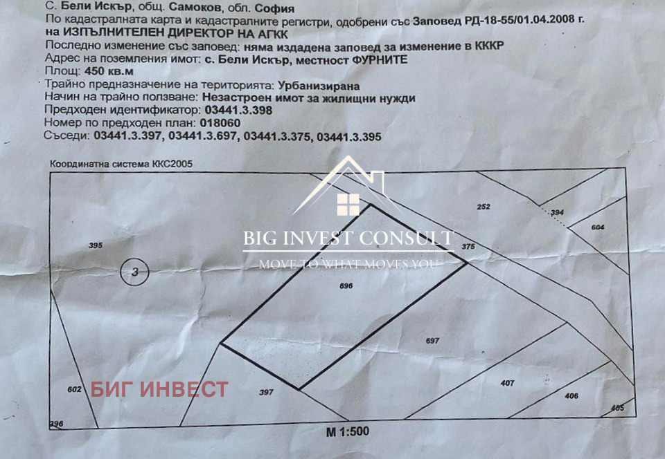 ������� ������ | Imot.bg � ����������� 6