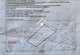 ������� ������ | Imot.bg � ����� ������ 6