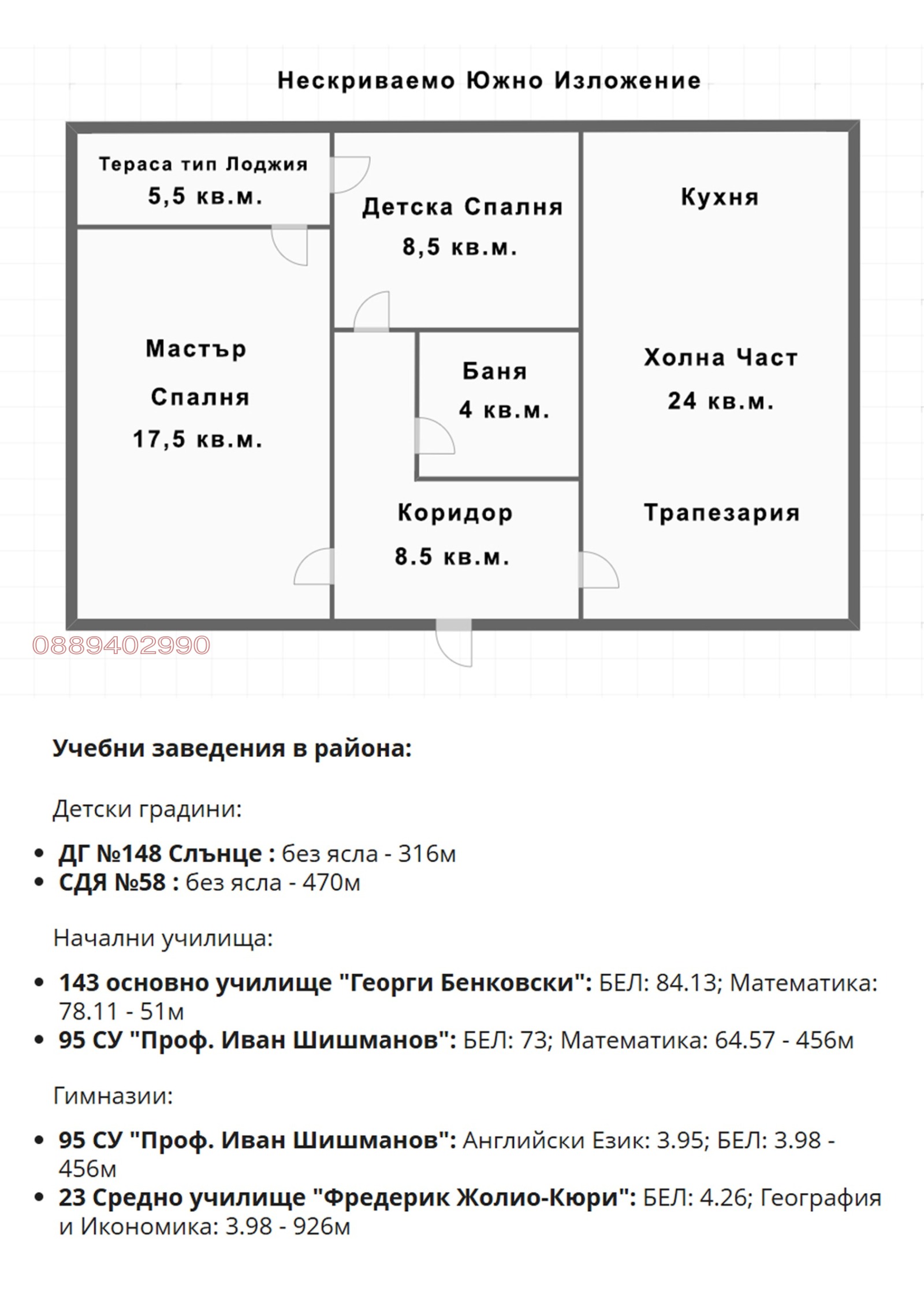 ������� 3-����� | Imot.bg � ����������� 12
