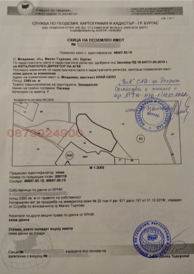   | Imot.bg    4